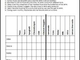 Friendship Worksheets for Middle School with Math Puzzle Worksheets for Middle School Worksheets for All