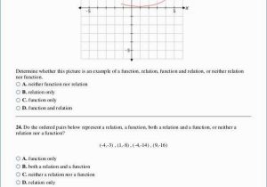 Fun Algebra Worksheets Along with 7th Grade Pre Algebra Worksheets Gallery Worksheet Math for Kids