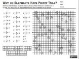 Fun Algebra Worksheets together with 43 Best Math Images On Pinterest