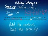 Fun Math Worksheets for 6th Grade and Grade 8 Math Review Adding Integers