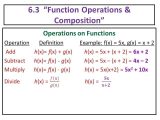 Function Operations and Composition Worksheet and Function Operations Worksheet Answers Choice Image Worksheet Math