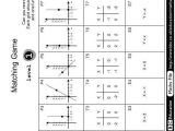 Function Table Worksheets Along with 1115 Best Eighth Grade Math Images On Pinterest