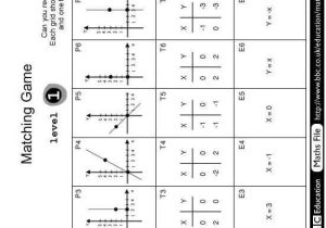 Function Table Worksheets Along with 1115 Best Eighth Grade Math Images On Pinterest