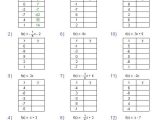 Function Table Worksheets or 63 Best Maths Functions Secondary School Images On Pinterest