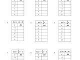 Function Table Worksheets or Function Table Worksheets Pattern Between Differences Best Math
