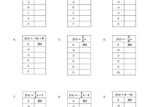 Function Table Worksheets or Function Table Worksheets Pattern Between Differences Best Math