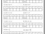 Function Table Worksheets together with Pre Algebra Worksheets Agebra Pinterest