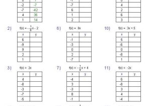 Function Tables Worksheet Pdf Along with 34 Best Algebra 1 Unit 3 Functions & Relations Images On