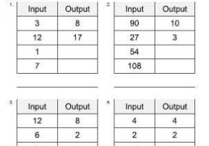Function Tables Worksheet Pdf as Well as Input Output Table Worksheets for Basic Operations