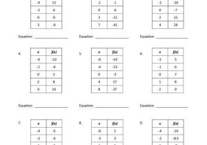 Function Tables Worksheet Pdf together with Linear Functions Worksheet