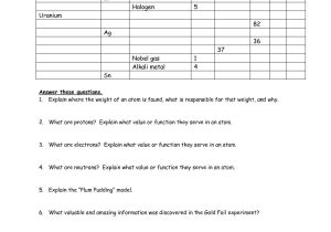 Functions Worksheet with Answers and Best Periodic Table Handout