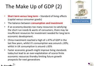 Gdp Worksheet Answers together with Gdp as A Measure Of Economic Growth and Standard Of Living