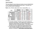 Gender Of Nouns In Spanish Worksheet Along with Exercises 16