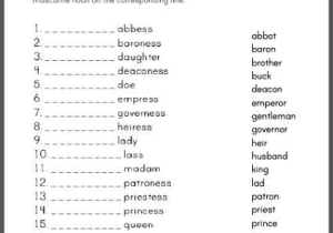 Gender Of Nouns In Spanish Worksheet as Well as Gender Nouns Worksheet 3 425545