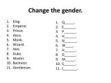 Gender Of Nouns In Spanish Worksheet or Gender Nouns In Spanish Worksheet Inspirational 10 Best Subject