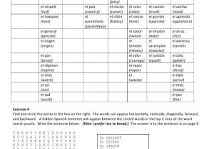 Gender Of Nouns In Spanish Worksheet with Spanish Nouns and Gender 2