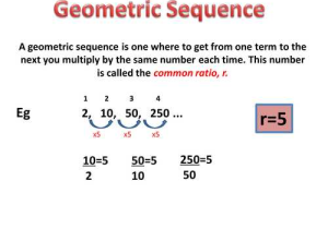 Geometric Sequence and Series Worksheet and Counting Number Worksheets Worksheets Sequences and Series Free
