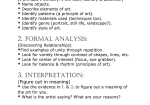 Geometric Sequence Worksheet and Math Worksheet Worksheets Student Centered Resources and Artists