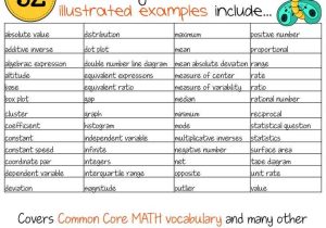 Geometry Distance and Midpoint Worksheet Answers or 1140 Best Geometry Images On Pinterest