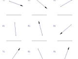 Geometry Parallel Lines Worksheet Answers Also Identify Lines Rays and Line Segments Geometry