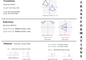 Geometry Transformation Composition Worksheet and Geometry Multiple Transformations Worksheet Worksheets for All