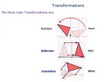 Geometry Transformations Worksheet Answers as Well as Maths Translation Worksheets Year 6 Fresh Transformations High