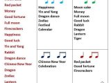 Getting Paid Reinforcement Worksheet Answers Also 455 Best Music Rhythm Images On Pinterest