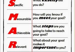 Goal Setting Worksheet for High School Students Along with 19 Best Goals Images On Pinterest