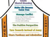 Gottman Method Worksheets Along with 7 Best the sound Relationship Workplace Images On Pinterest