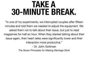Gottman Method Worksheets Also 38 Best Gottman Couple Method Images On Pinterest