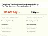 Gottman Method Worksheets and Dr Gottman S the 4 Horsemen Stonewalling Part Ii