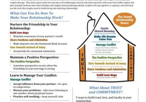 Gottman Method Worksheets as Well as 42 Best Couples therapy Images On Pinterest