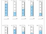 Graduated Cylinder Worksheet and 266 Best Ciencias Images On Pinterest