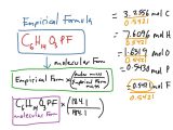 Gram formula Mass Worksheet together with Empirical and Molecular formula Worksheet the Best Worksheet
