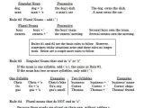 Grammar and Punctuation Worksheets or 16 Best Grammar Punctuation Images On Pinterest