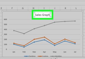 Graph Lines In Standard form Worksheet as Well as 2 Easy Ways to Make A Line Graph In Microsoft Excel