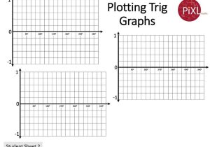 Graph Worksheet Graphing and Intro to Science Answers with Recognise Sketch and Interpret Graphs Of Trigonometric Func