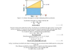 Graphical Analysis Of Motion Worksheet Answers and whole Procedure Of Equations Of Motion