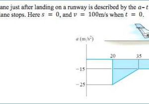 Graphical Analysis Of Motion Worksheet Answers as Well as Motion Graph Analysis Worksheet
