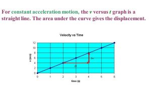 Graphical Analysis Of Motion Worksheet Answers together with Motion An Object is In Motion if Its Position Changes the