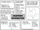 Graphing A Parabola From Vertex form Worksheet Answer Key with 139 Best Parabolas Images On Pinterest