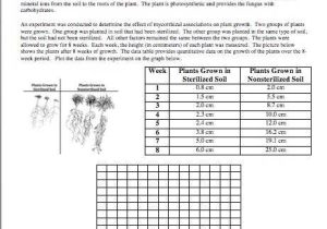 Graphing and Analyzing Scientific Data Worksheet Answer Key Along with Printables Analyzing Data Worksheet Freegamesfriv Worksheets