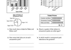 Graphing and Data Analysis Worksheet Answer Key Along with Analyzing Data Worksheet Answer the Best Worksheets Image Collection