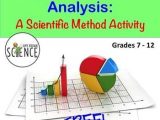 Graphing and Data Analysis Worksheet Answer Key Also 20 Awesome Population Ecology Graph Worksheet Answers