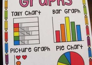 Graphing and Data Analysis Worksheet Answer Key and Graphing and Data Analysis In First Grade