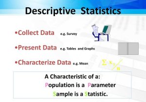 Graphing and Data Analysis Worksheet Answers Also Probabilitas and Statistika Ppt