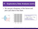 Graphing and Data Analysis Worksheet Answers as Well as Predict 422 Practical Machine Learning Ppt Video Online D