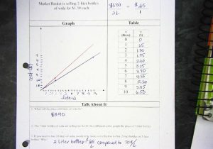 Graphing and Data Analysis Worksheet Answers together with Math 7 with Mrs Vandyke February 2017