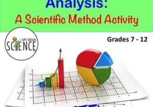 Graphing and Data Analysis Worksheet together with 20 Best General Science Education Images On Pinterest