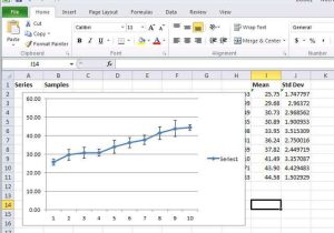 Graphing and Data Analysis Worksheet with Graphing and Data Analysis Worksheet Unique How to Create A Standard